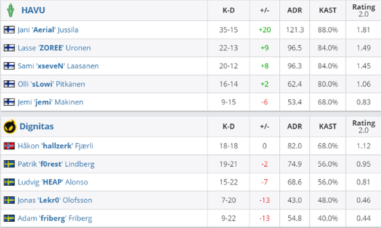 春节期间字节跳动游戏挑战王者荣耀奖金池高达5000万元