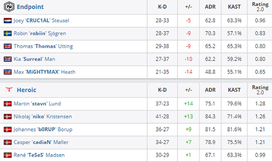 2025全民电竞嘉年华线下淘汰赛圆满落幕