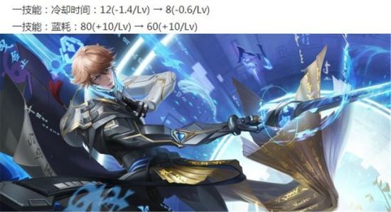 世嘉宣布取消超级游戏计划五年艰辛历程回顾